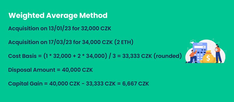 Vše o bonusech v bitcoin kasinech: Co se vyplatí?